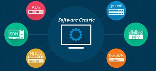 SDN大會(huì)開幕，網(wǎng)銳科技技術(shù)布局與產(chǎn)品創(chuàng)新加速落地